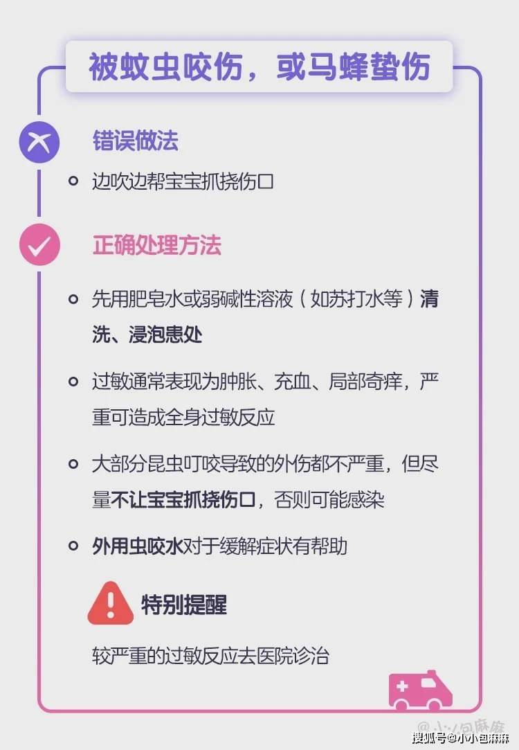 原创收藏！孩子12种高发意外伤，这些“救命图”一定要存好！