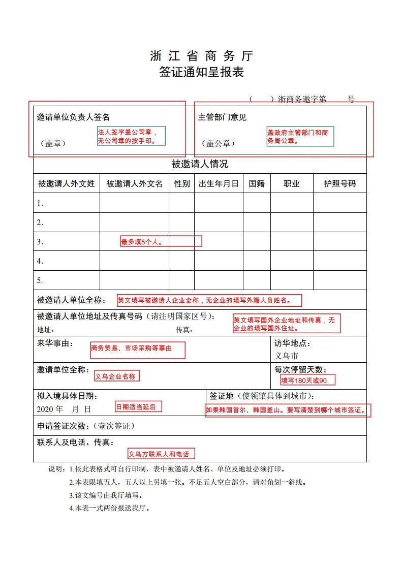 商义人口_人口普查图片