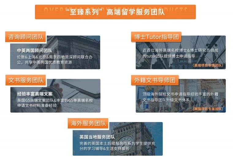 留学|英国中介满意度推荐