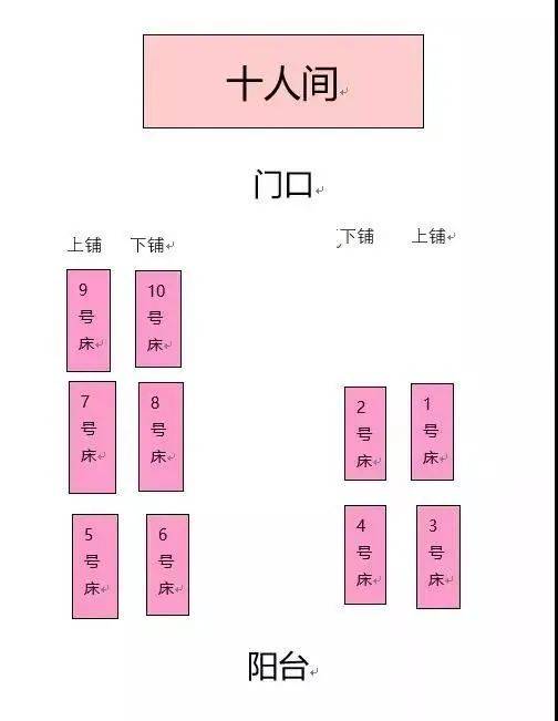 女子|高职高考必看｜全面了解广东女子职业技术学院