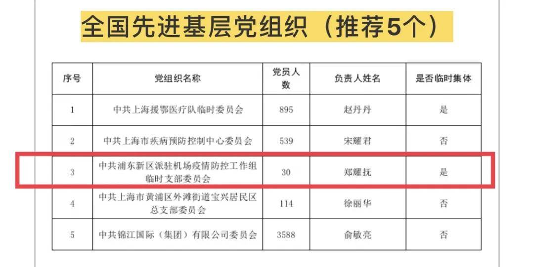 一年入境人口_一年四季图片(3)