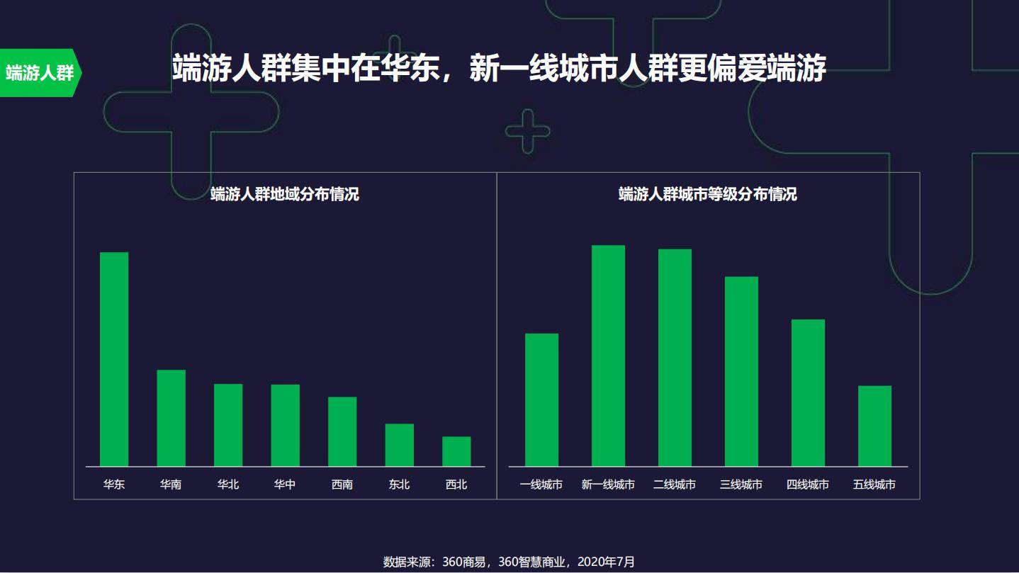 游戏业分类GDP_垃圾分类手抄报(2)