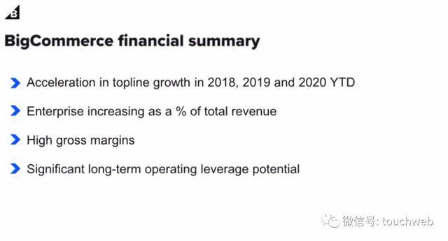 Shopify|软银投的BigCommerce上市：涨201% 市值48亿美元