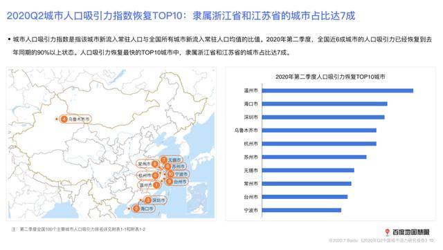 金华人口_金华火腿图片(3)