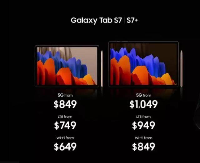 Note|五分钟看完上流的三星发布会