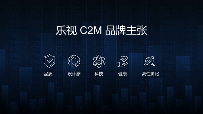 品类|剑指30亿！乐视联手汇通达 强强联手开拓C2M消费平台新模式