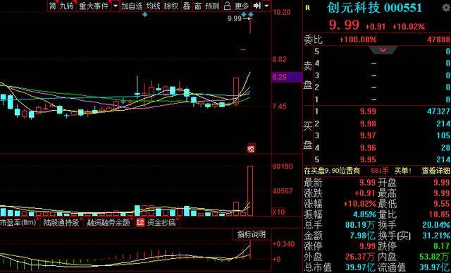 什么叫做特高压股票 2cefc4d3b1cc48d89346ff6b3fb23f3e.jpeg