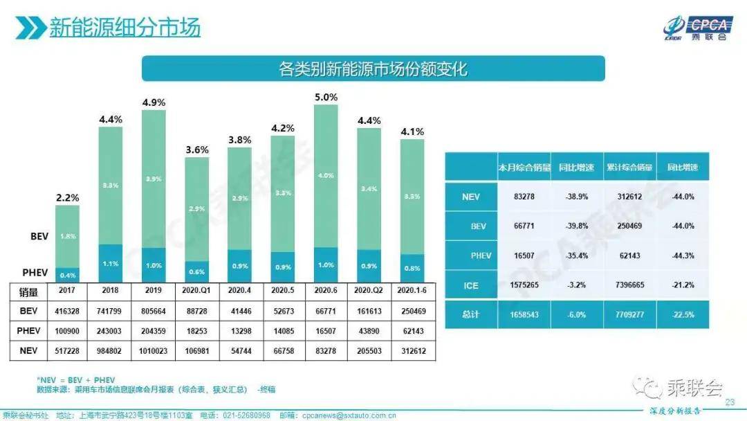 能源强度乘以经济总量_经济(3)