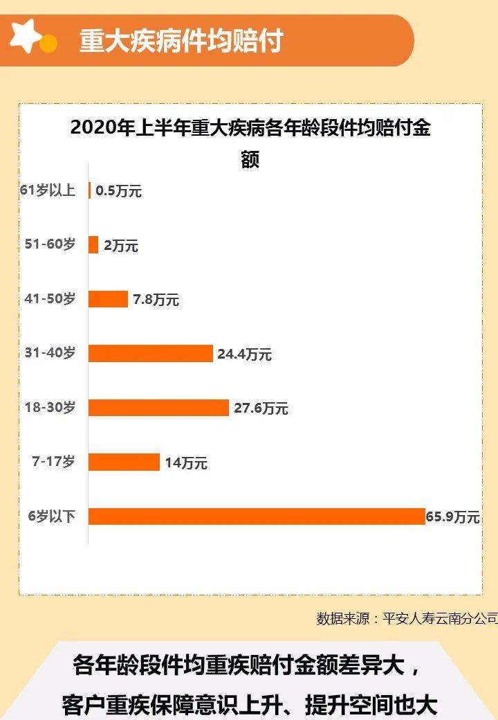云南上半年各市2020g_云南普洱市地图