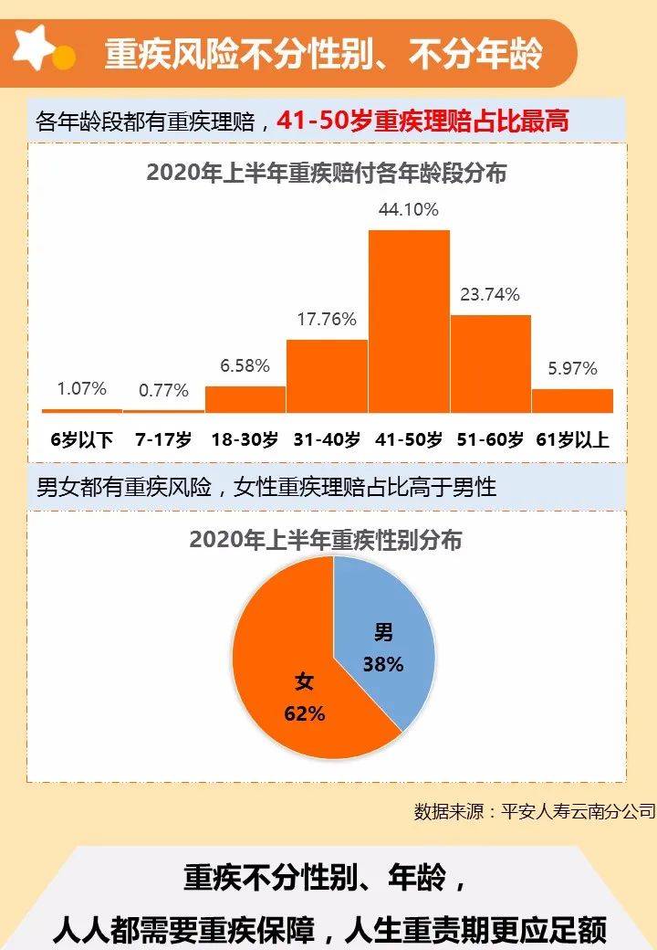 云南上半年各市2020g_云南普洱市地图