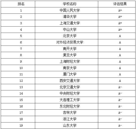 江西2021gdp排名_江西gdp数据(2)