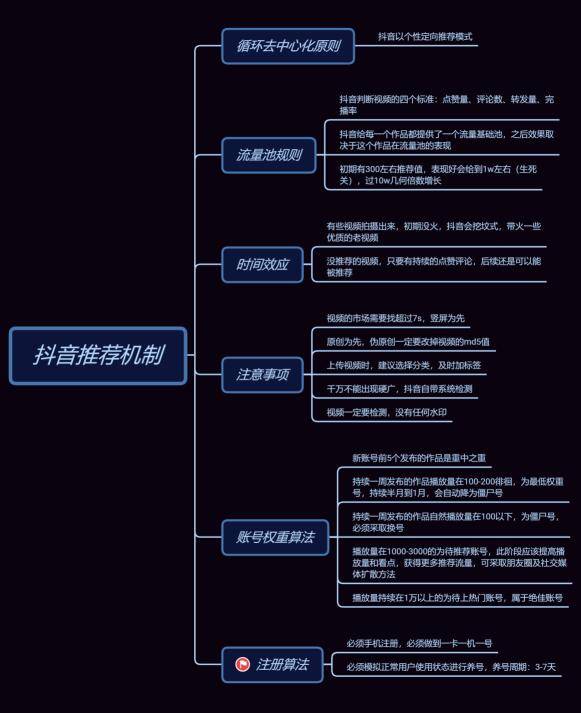 为什么淘宝双十一不卡顿原理_双十一图片