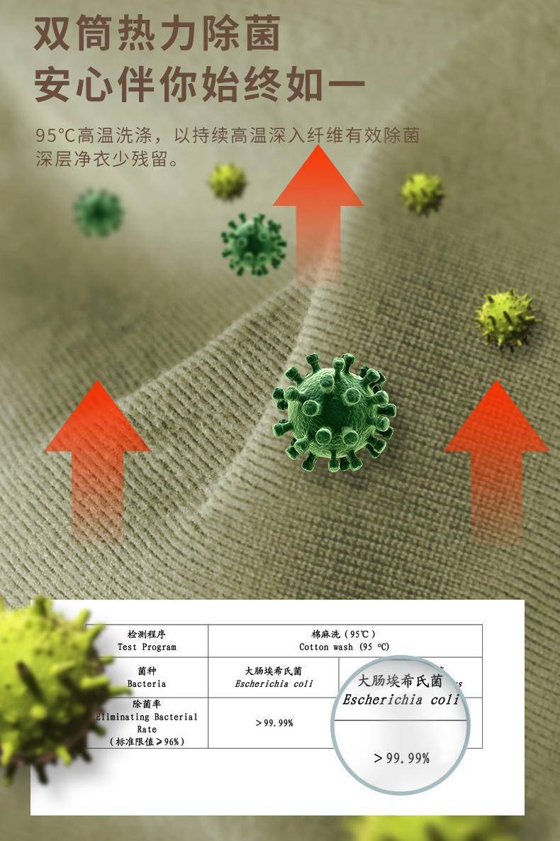 洗衣机|解决两台洗衣机才能搞定的分类洗问题一台TCL P10复式分类洗衣机