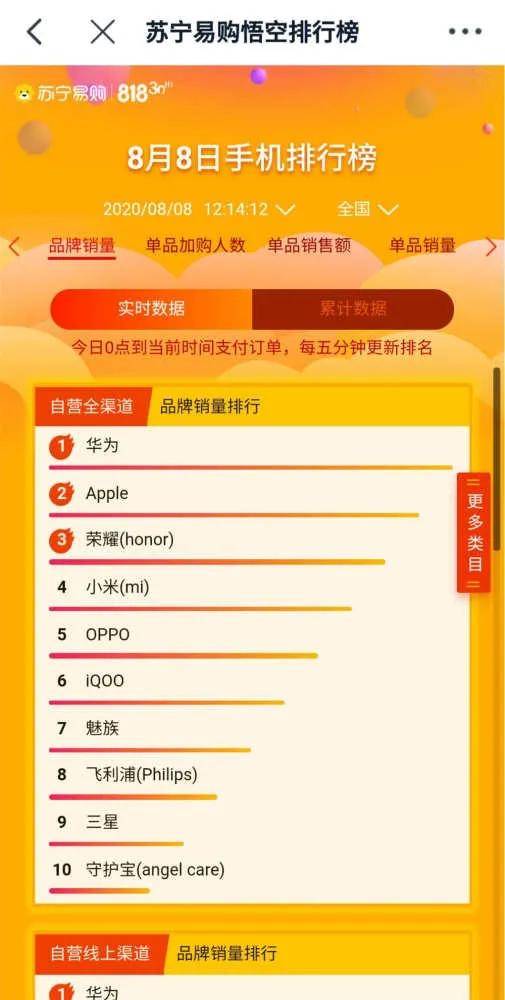 联手苏宁易购罗永浩刷新纪录，直播带货的三要诀是啥？-天方燕谈