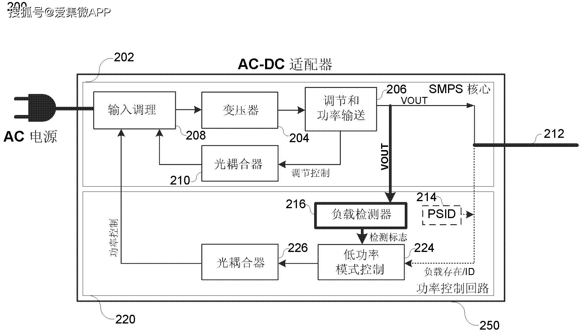 ac-dc适配器结构框图