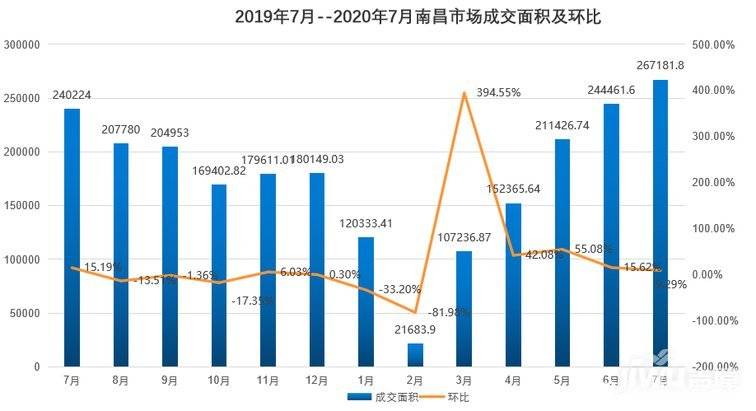 2021gdp三水区三产占比_广东佛山三水区 做强水产品牌6个示范基地通过验收(2)