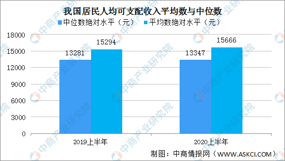 按人口平均计算的钢产量是_谨防出口下滑带来的资源压力 价格下跌(2)