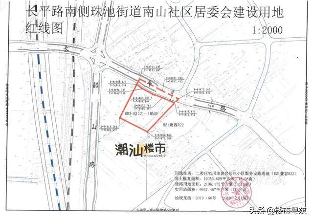 汕头内充公61亩住宅用地成交公示!村民要分房啦!