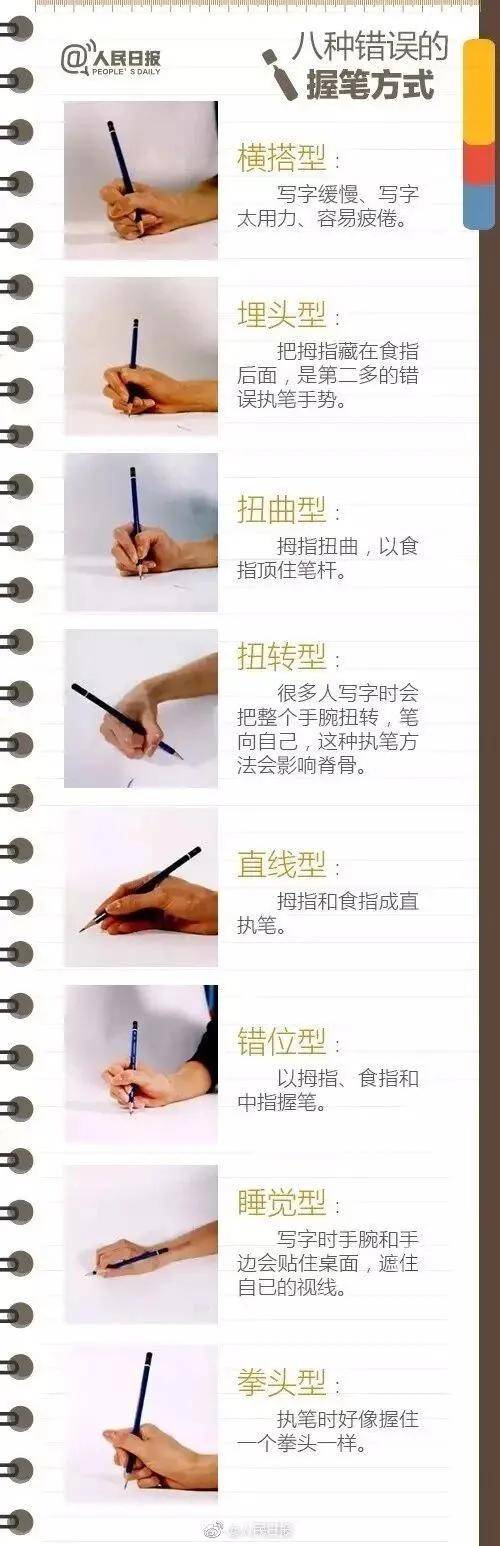 衡水中学语文书写图片_高考满分作文字迹_神仙卷面字迹