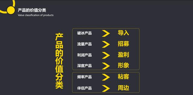 什么是商品价格 c9bc913720c84af59ba9fe787cb50fbb.jpeg