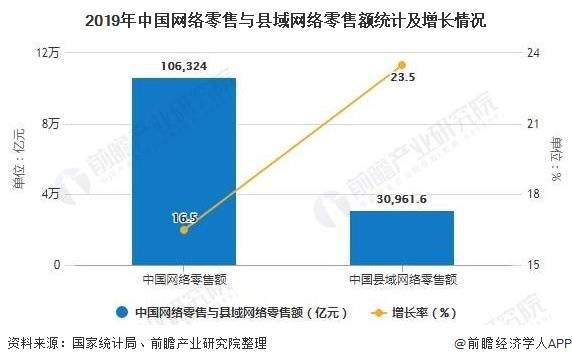 脱贫攻坚和GDP的关系_奥运会金牌大揭秘 GDP的力量 各省金牌数与GDP成正比关系(2)