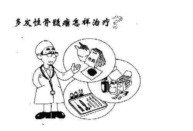 贫血是什么病前兆 2bcc4bdcabe14e81bd8a0625924447af.png