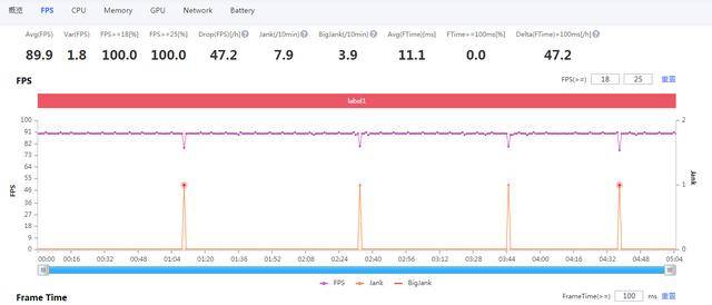 测评盘点|这组手机CP美翻了！荣耀30青春版开箱评测