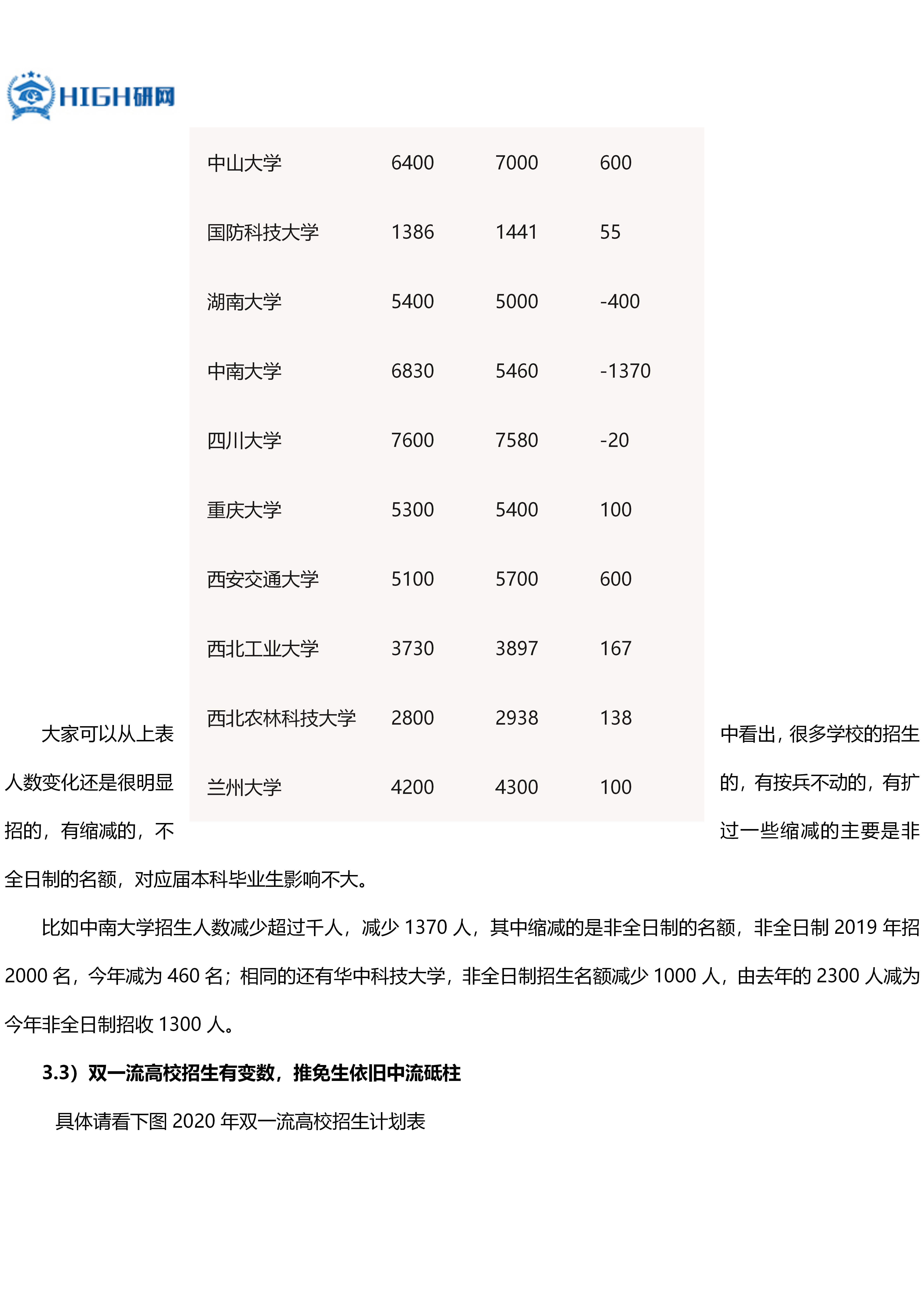 口译排名_口译笔记(3)