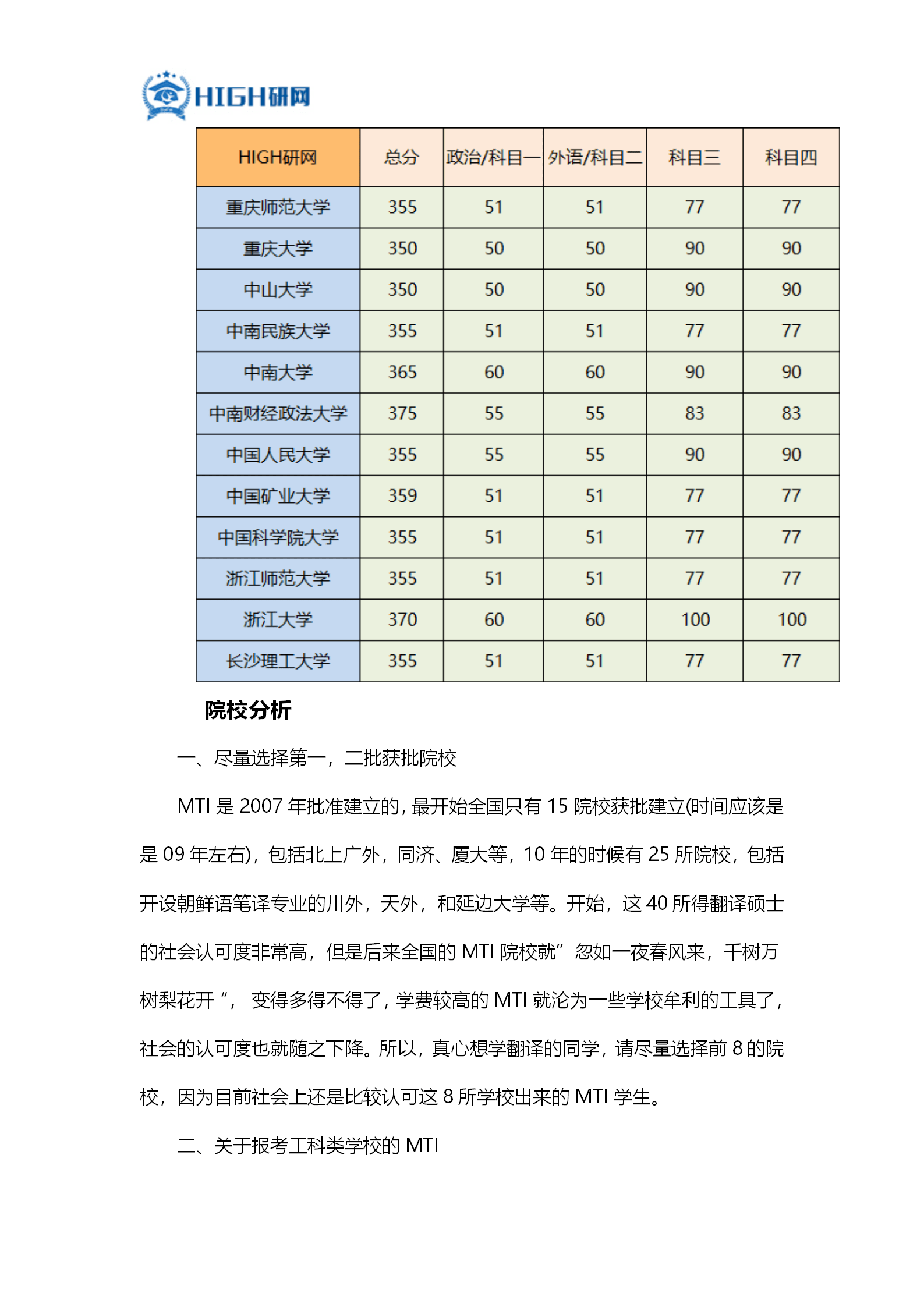 口译排名_口译笔记