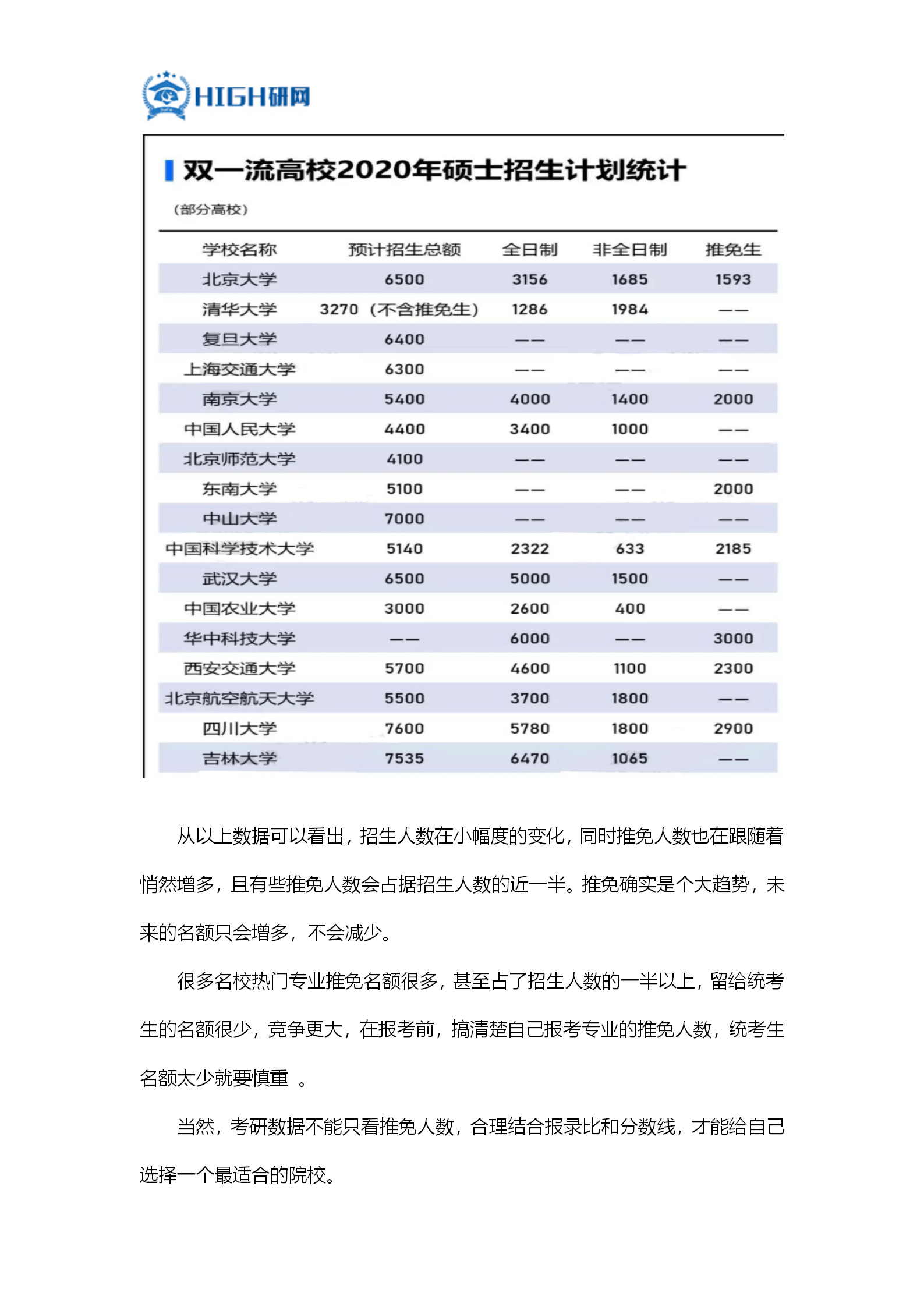 口译排名_口译笔记