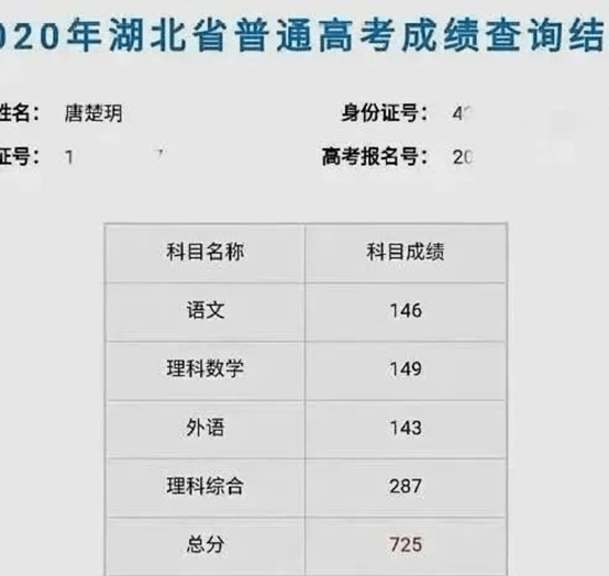 大学怎么看成绩好不好 7fad73f1cef54585b40ca3559da9ab84.png
