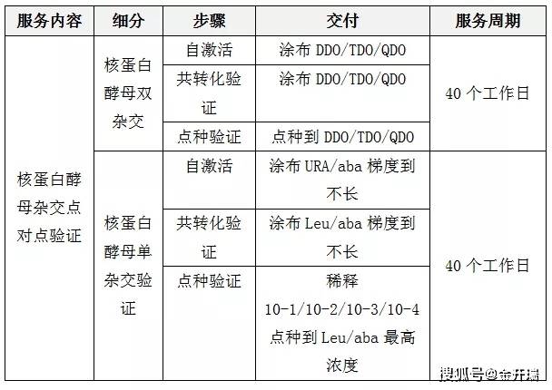 点对点专升本 8f59baccba124d8a9b9ee73e33c44a06.jpeg