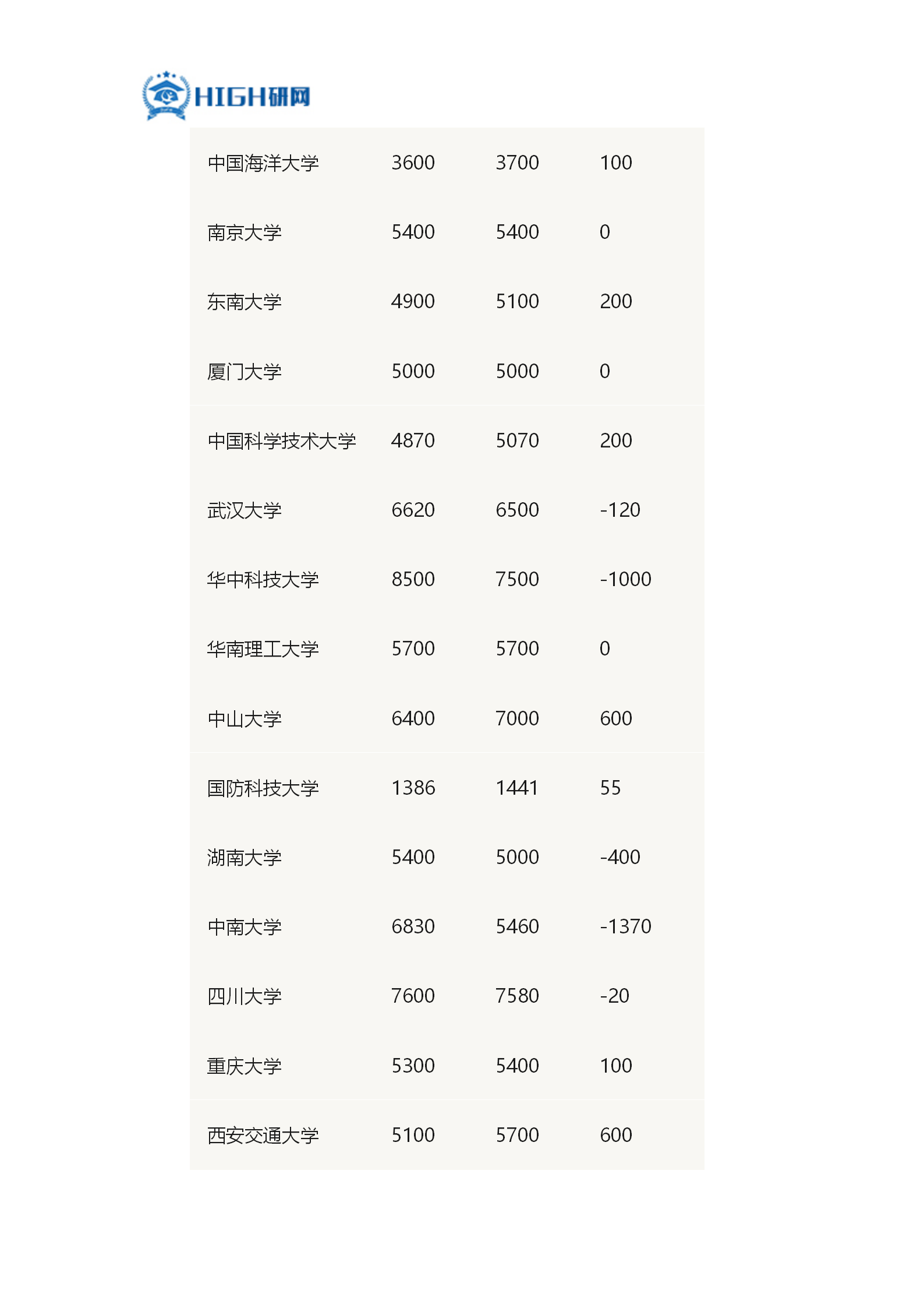产业经济学总量分析_服装产业经济学(3)