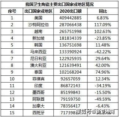 全中国有多少人口2020_2020年中国各省市老年人口抚养比排行榜 附榜单(2)