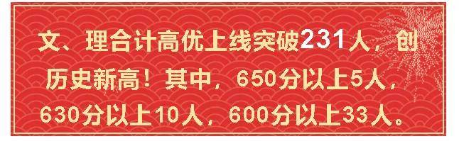 第四中学|不一样的2021届高三毕业班｜广州市第四中学高三开学典礼校长致辞