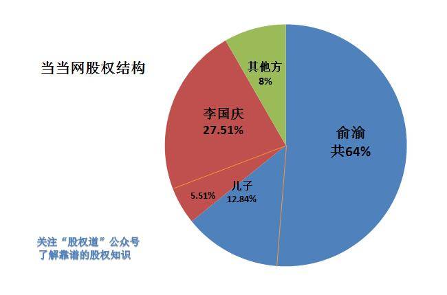 询问人口的两种方式英语_询问天气的两种句型