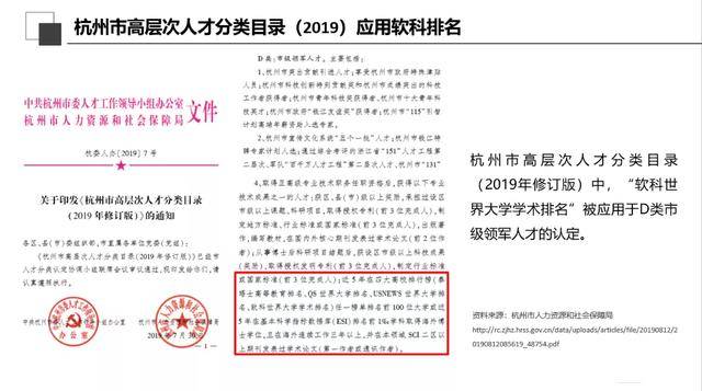 排名|预告！2020软科世界大学学术排名即将发布，今年亮点特别多