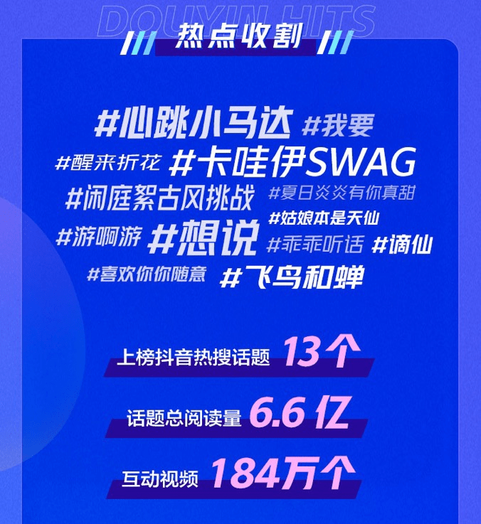 2020抖音最热韩国歌_“牢记时代使命唱响青春旋律”2020年校园歌曲创作