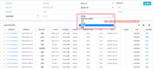 化学品|《高校实验室安全检查项目表》公布，化学品怎么管才能既省心又安心？