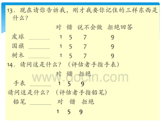 如何看心理测试表 e8f0b784f2414211a4a0d75415106787.png