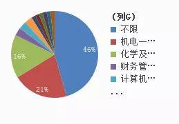 重庆水务招聘_21日医疗岗 培训课程