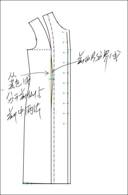 女风衣裁剪视频_女风衣裁剪图