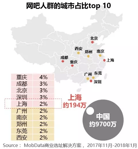 2021年一月一号上海出生人口_2021年人口年龄占比图(2)