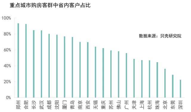 张家港外来人口2021_张家港人口普查2021公布结果 附公报(3)