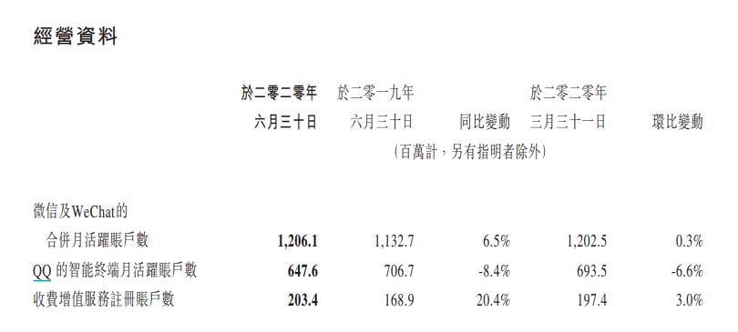 游戏业分类GDP_垃圾分类手抄报(2)