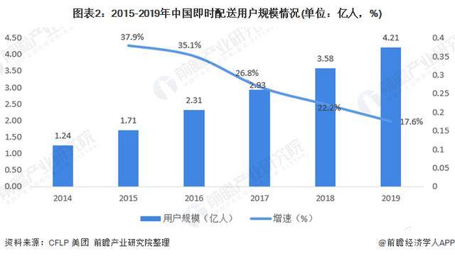 国家实时人口_实时人口热力图