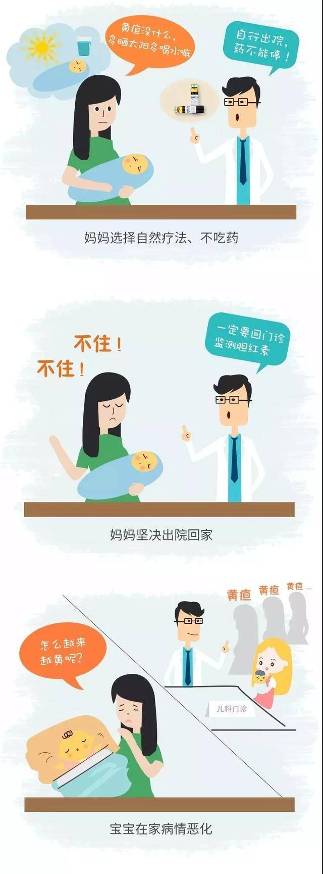 治疗|竟然需要“换血”！夺命黄疸！出生仅6天的宝宝黄疸