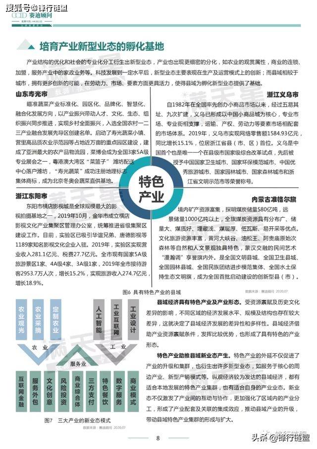 2020山东县域经济总量排名_山东经济学院牛玉红