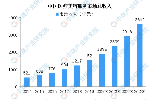 中国的人口稳定吗_中国人口图片(3)