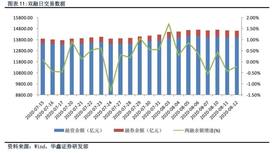 农业|A股三大指数震荡 农业种植板块大涨